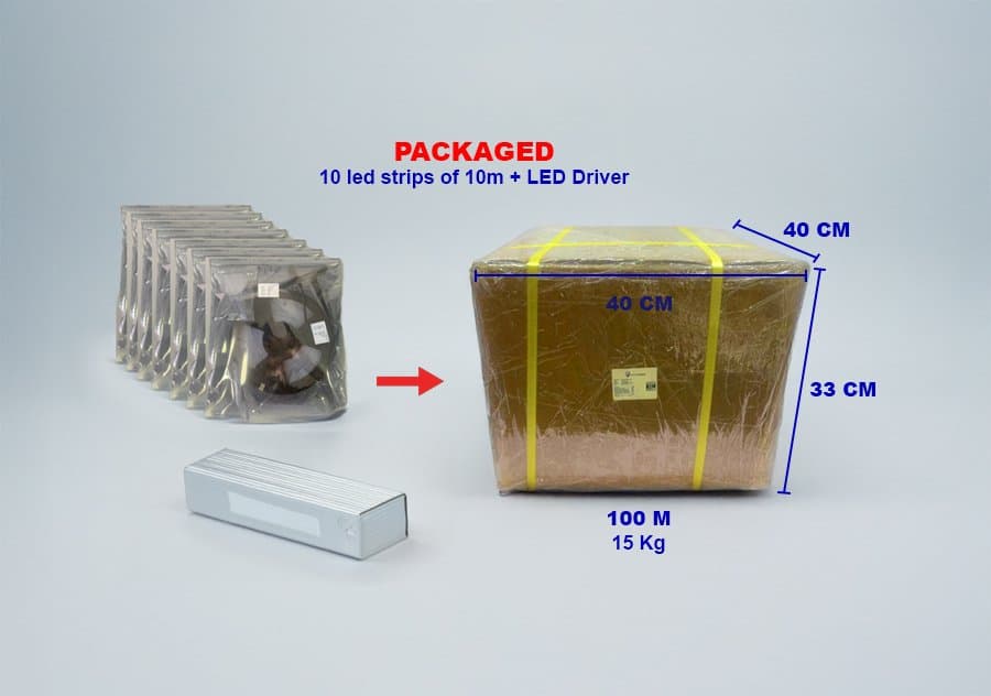 Iluminatronics LED strip packaging sealed with adhesive nylon