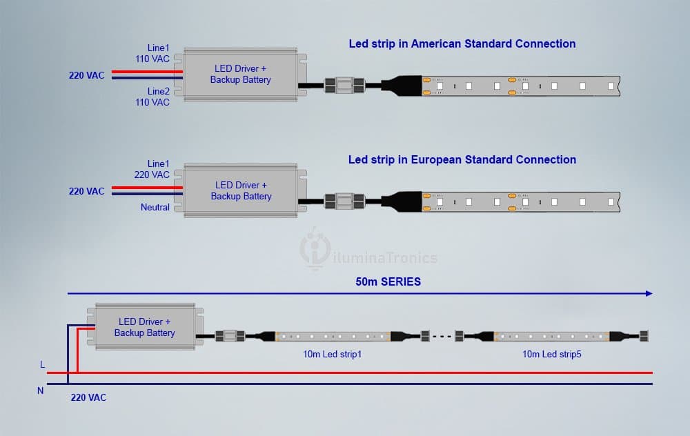 EPS50 emergency power supply connection diagram